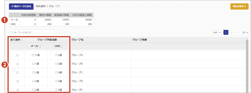 グループ宛先選択