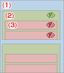 ブロックを下書き