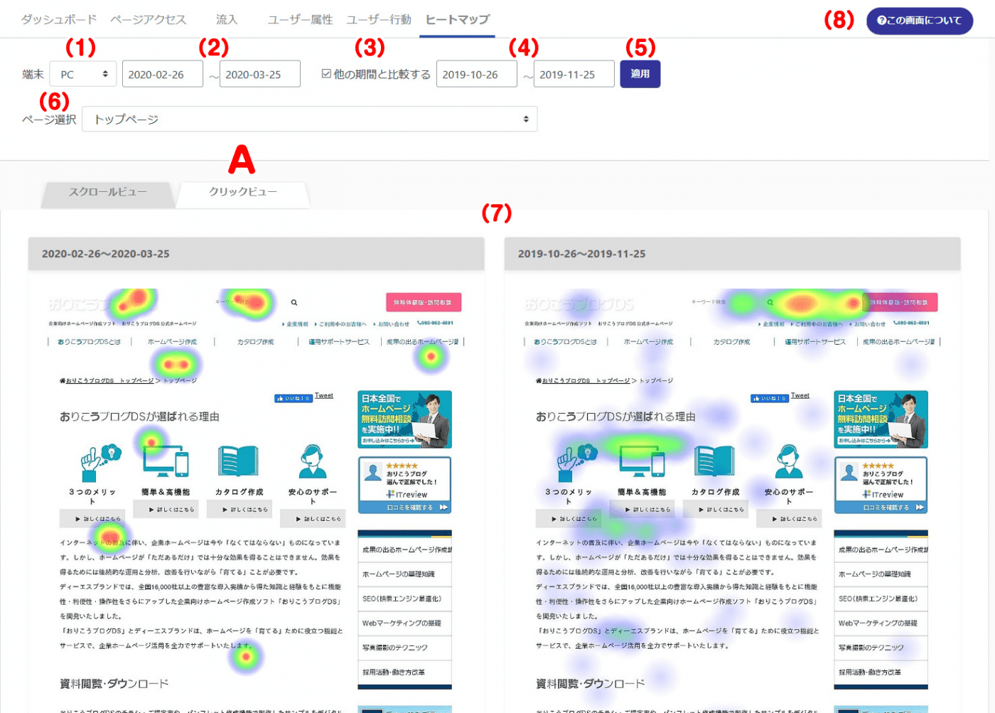 ヒートマップ